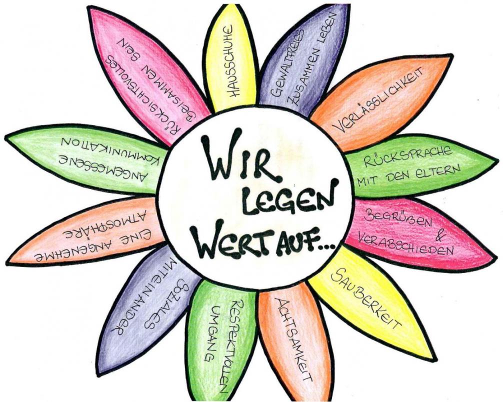 Blume mit verschiedenen Blütenblätter mit einem Wert, worauf wir Wert legen